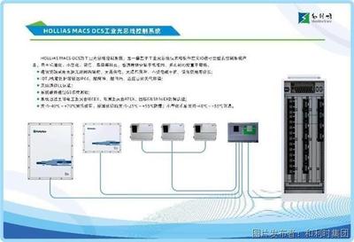智能控制 安全可信 和利時受邀參加第二十二屆中國國際投洽會，引領計算機系統服務新篇章